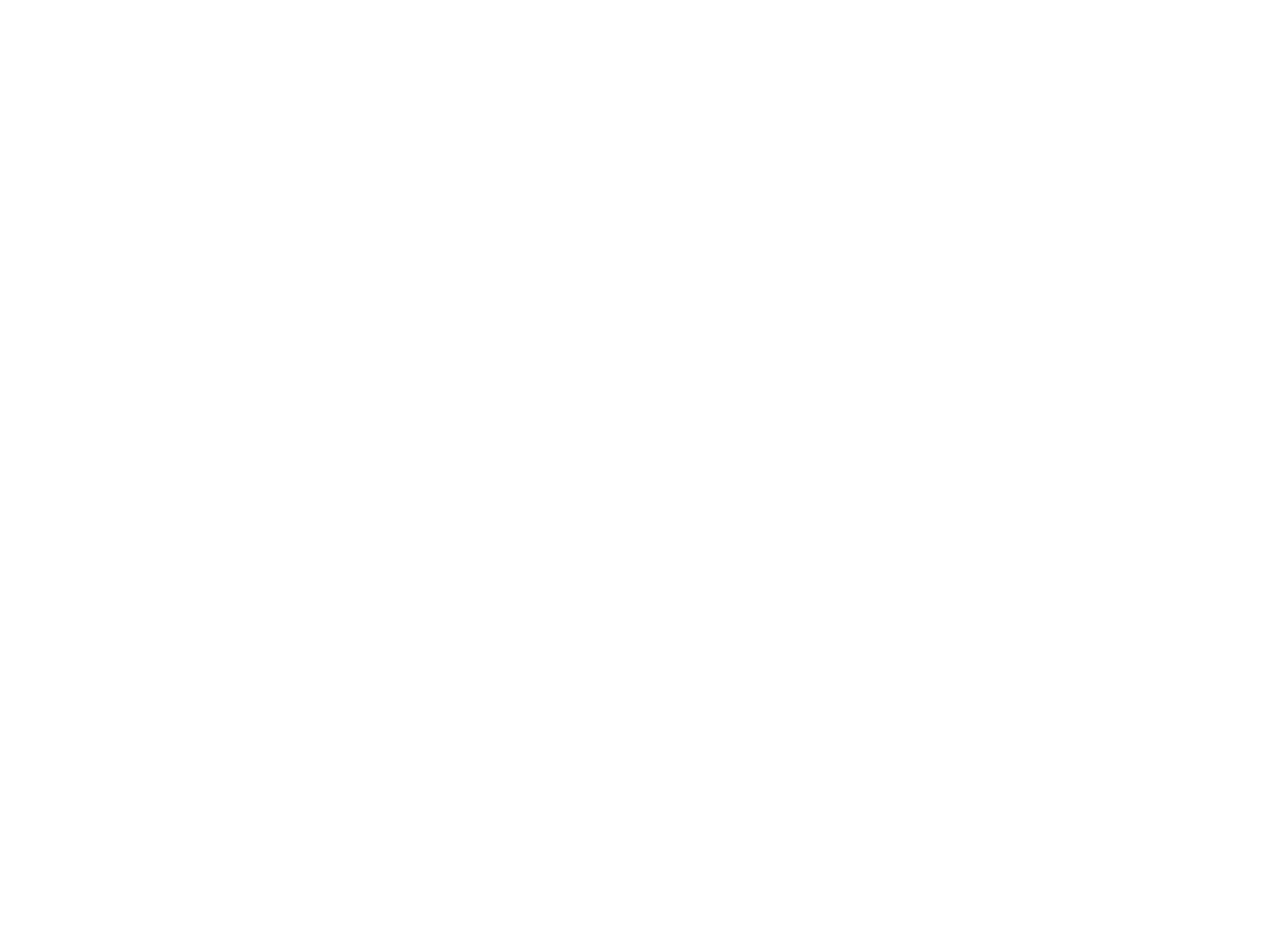 South Coast Scrubs